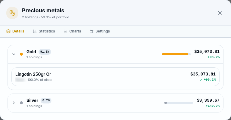 Demo portfolio with collapsible asset-class groups and an interactive allocation donut